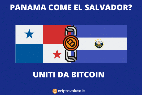 Panama come El Salvador - analisi di Criptovaluta.it