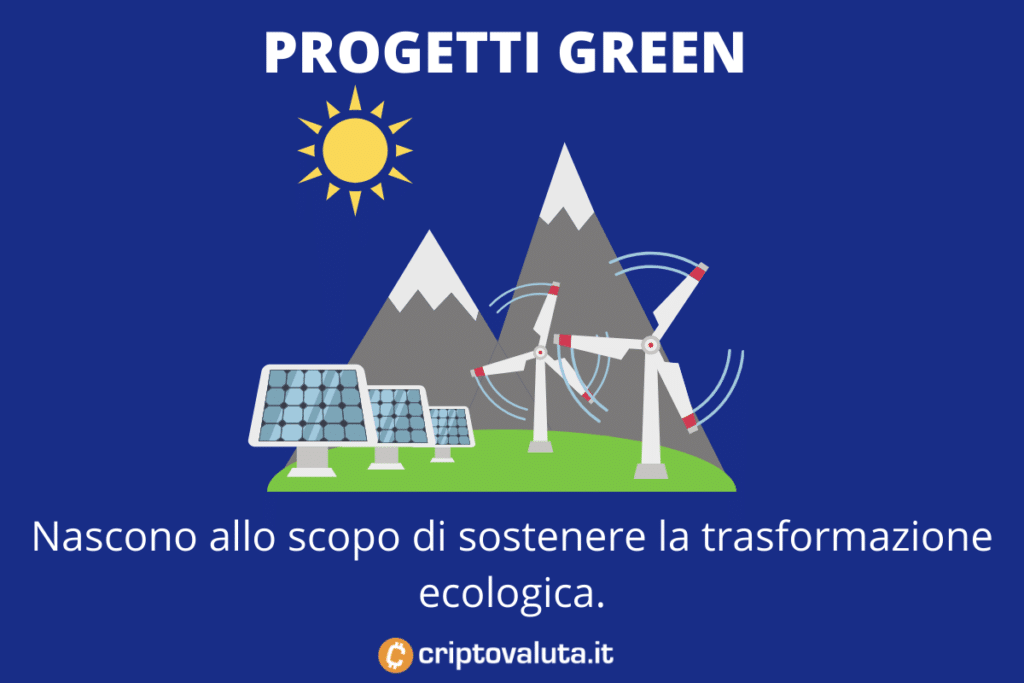 Progetti green cripto emergenti - a cura di Criptovaluta.it