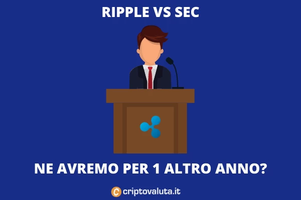 Ripple SEC ancora rinvii - le decisioni del giudice