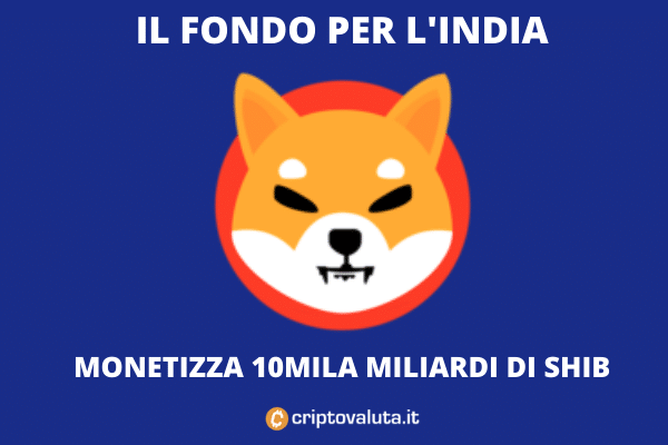 SHIB vendita token da parte di India Relief Fund