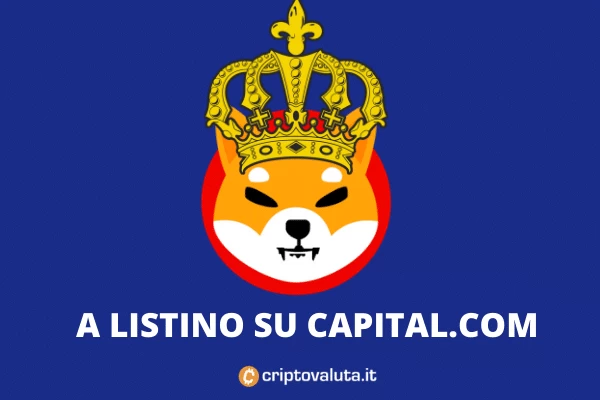 Quotazione capital.com shiba token inu