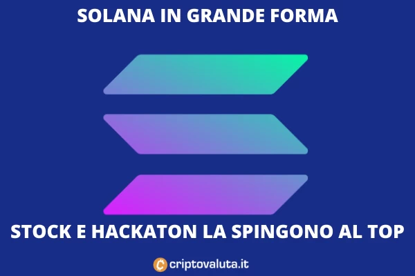 Solana boom di mercato - azioni e hackaton 