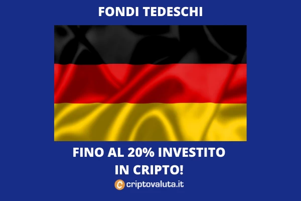 Spezialfond tedeschi crypto 20%