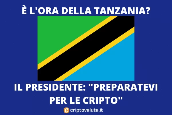 Tanzania - Bitcoin corso legale