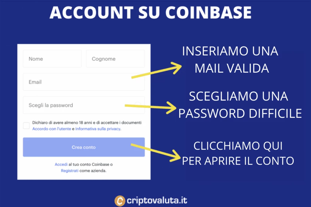 Schermata account Coinbase - a cura di Criptovaluta.it