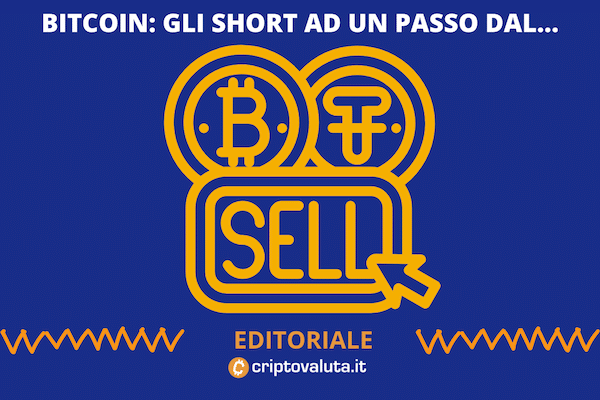 +EDITORIALE+ Bitcoin, è in arrivo un CLAMOROSO Short Squeeze?