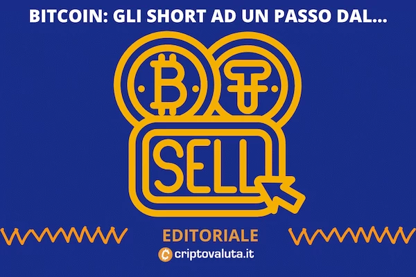 Bitcoin, analisi di mercato editoriale di Criptovaluta.it