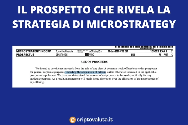 Microstrategy prospetto acquisto altri Bitcoin