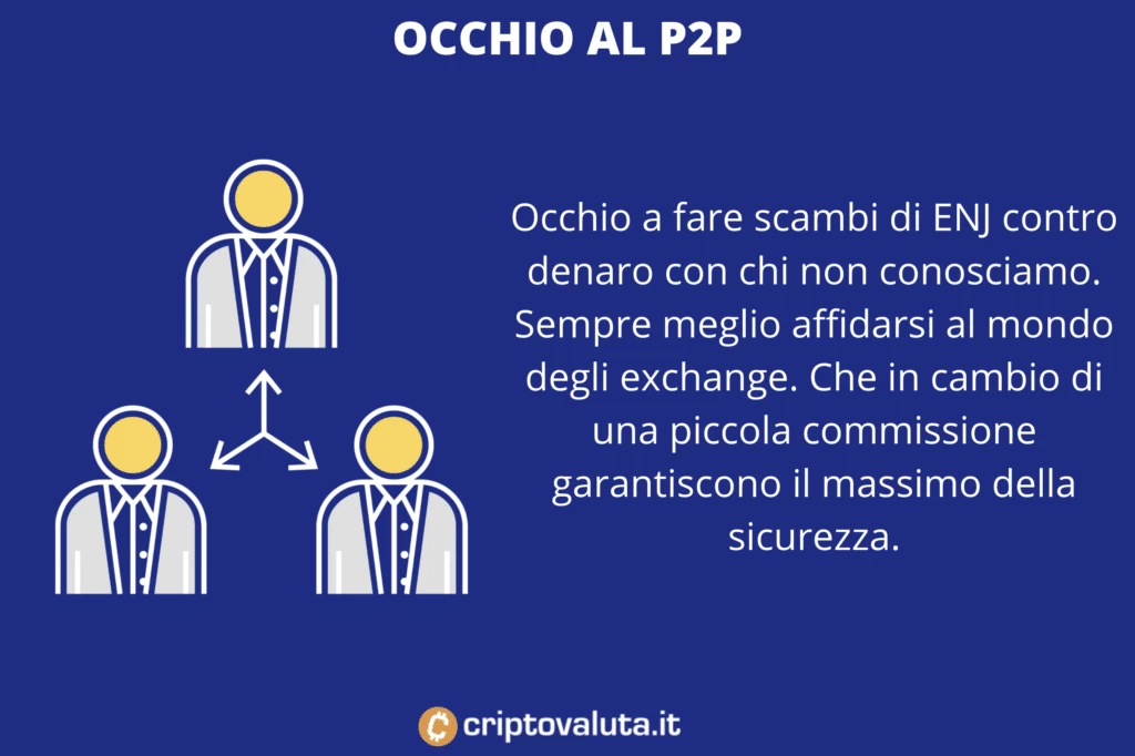 P2p per comprare Enjin Coin - ecco perché no - di Criptovaluta.it