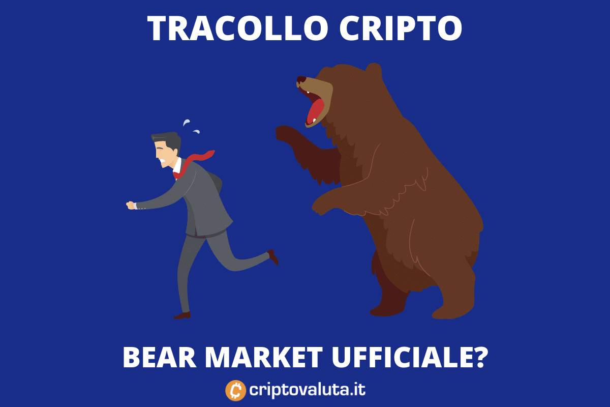 Tracollo criptovalute! Siamo in Bear Market? Analisi degli esperti