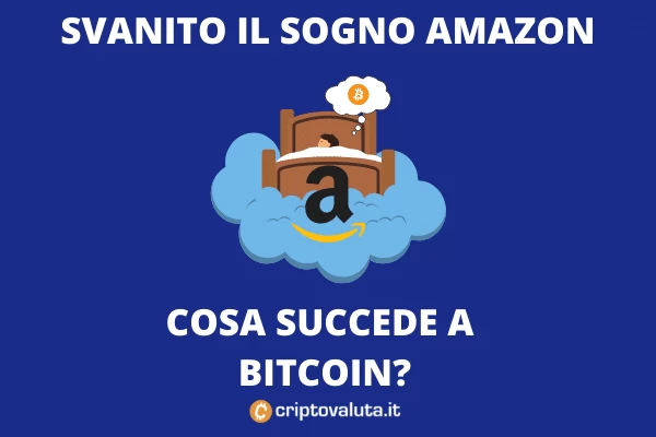 Sogno Amazon Bitcoin - l'analisi di Criptovaluta.it