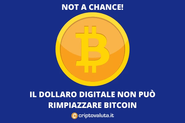 Powell e dollaro digitale - attacco a Bitcoin