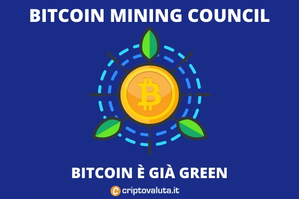 BMC report su Bitcoin Green - la nostra analisi