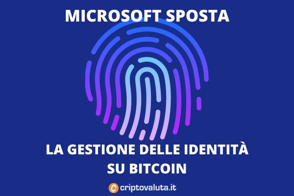 ION di MICROSOFT - ID su Bitcoin Blockchain