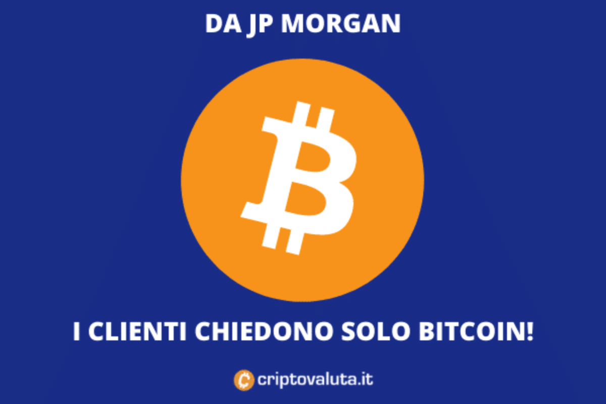 manipolazione del mercato di jp morgan bitcoin