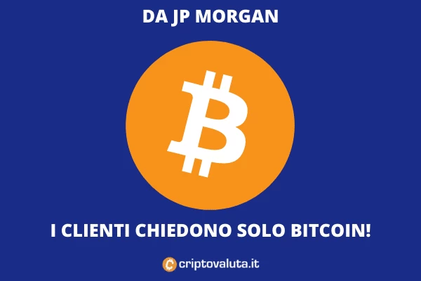 JP Morgan Bitcoin - domanda alle stelle