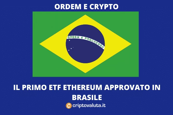 LATAM - primo ETF ethereum in Brasile