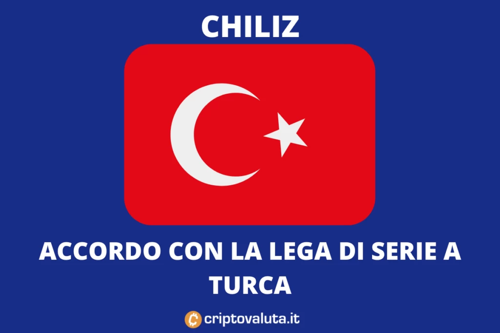 Accordo Chiliz Lega Turca Calcio