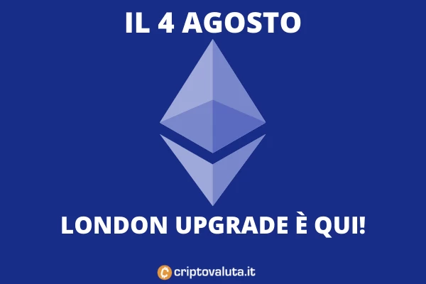 Ethereum, analisi di Criptovaluta.it sul London Upgrade