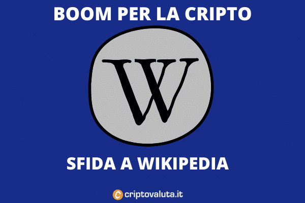 IQ boom di mercato - l'analisi di Criptovaluta.it