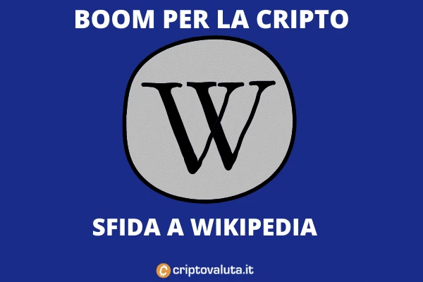 IQ boom di mercato - l'analisi di Criptovaluta.it