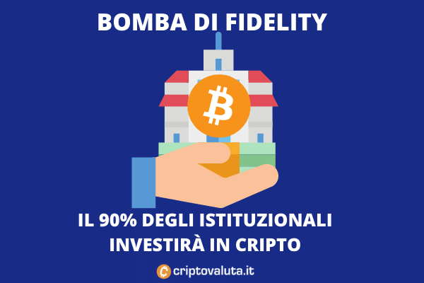 Indagine fidelity - 90% istituzionali pronti per le cripto