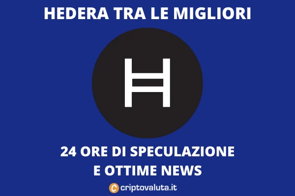 HBAR - perché vola sul mercato - l'analisi di Criptovaluta.it