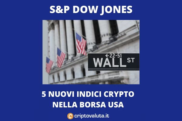 240 token crypto sugli indici di Dow Jones