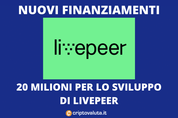 Livepeer boom - investimento 20 milioni dei fondi