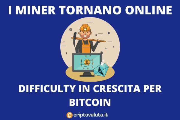 Bitcoin aumento difficulty - di Criptovaluta.it