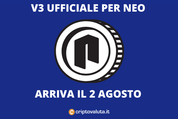 NEO BOOM V3 - di Criptovaluta.it