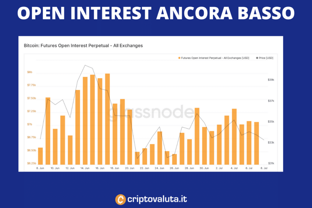 cours du bitcoin en euro
