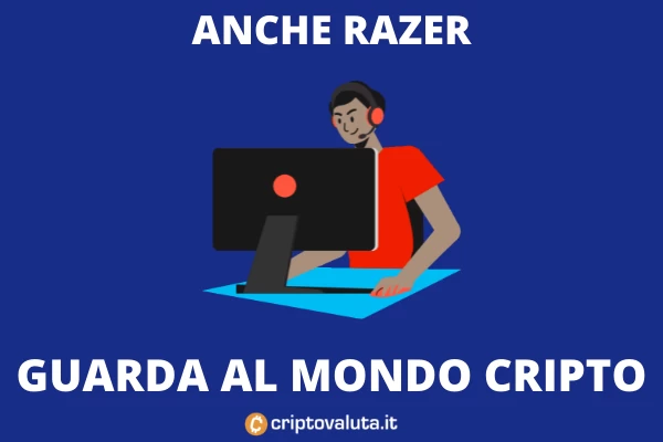 Razer impegno cripto - di Criptovaluta.it