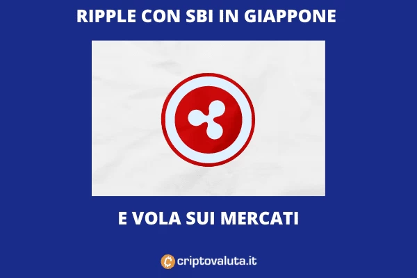 Ripple SBI Remits - boom sul mercato - analisi di Criptovaluta.it