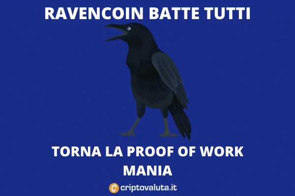 Ravencoin domina la settimana - ecco perché