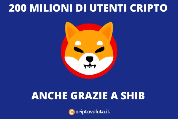 Shiba Token Crypto.com - boom di adesioni