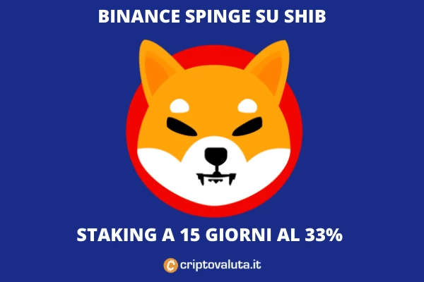 Binance staking Shiba INU 