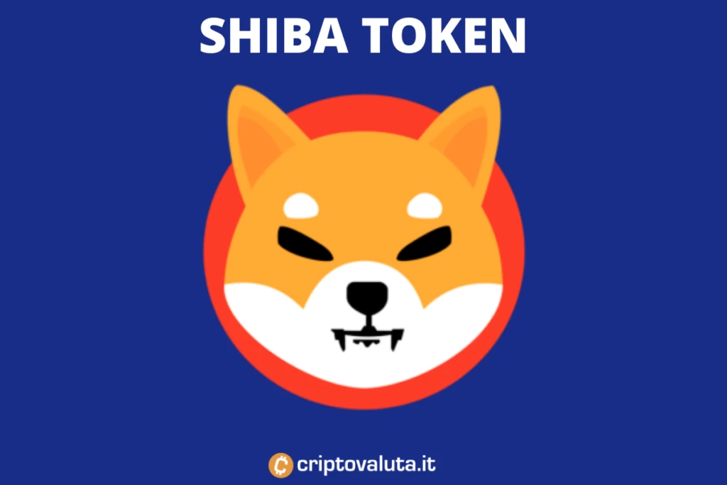 Shiba Inu Token - la guida di Criptovaluta.it - con approfondimenti e infografiche