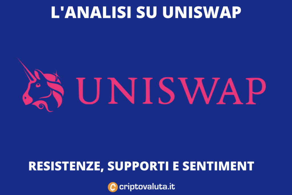 Uniswap - l'analisi completa di Criptovaluta.it
