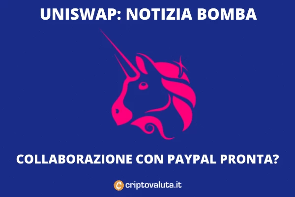 Uniswap in collaborazione con PayPal come AMM