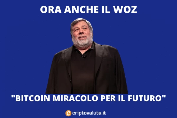 Wozniak: Bitcoin futuro della moneta