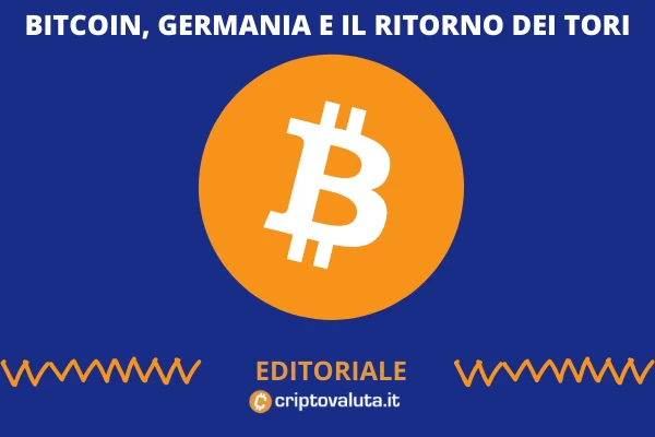 Bitcoin cresce, forte di Germania e ottime notizie dai mercati