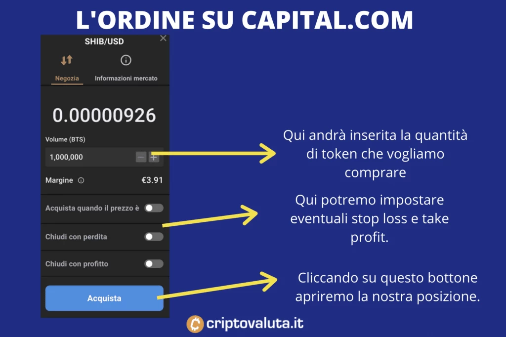 Ordine su Capital.com - infografica di Criptovaluta.it