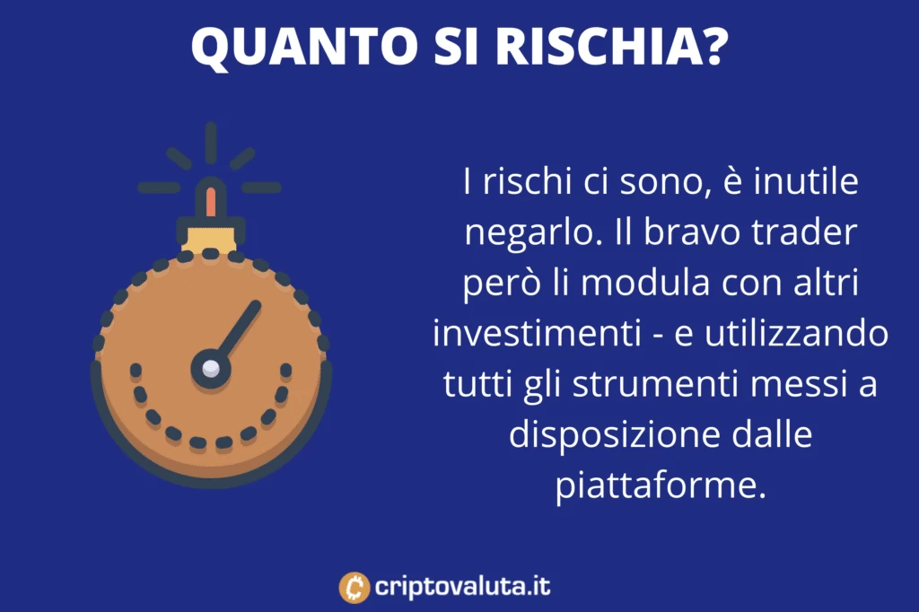 Rischio Dogecoin Trading - di Criptovaluta.it