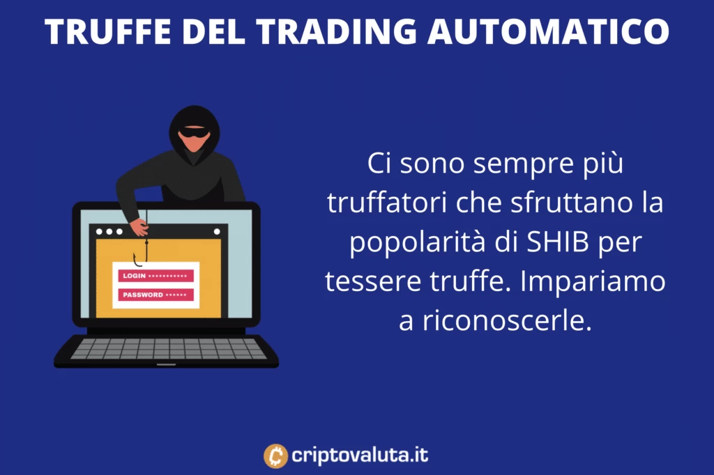 Truffe Shiba Token Trading - di Criptovaluta.it