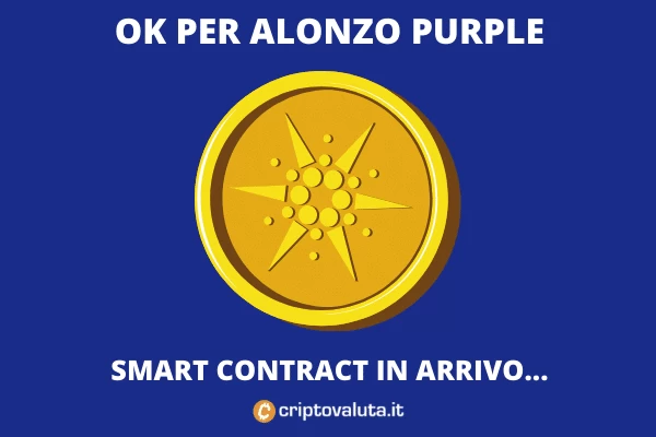 Alonzo Purple ok - cosa vuol dire per Cardano