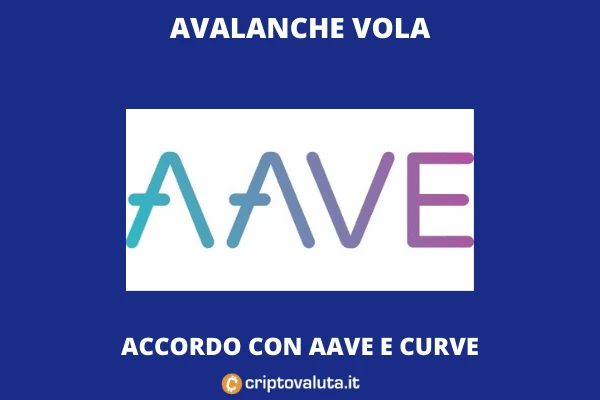 boom avalanche grazie ad aave - di criptovaluta.it