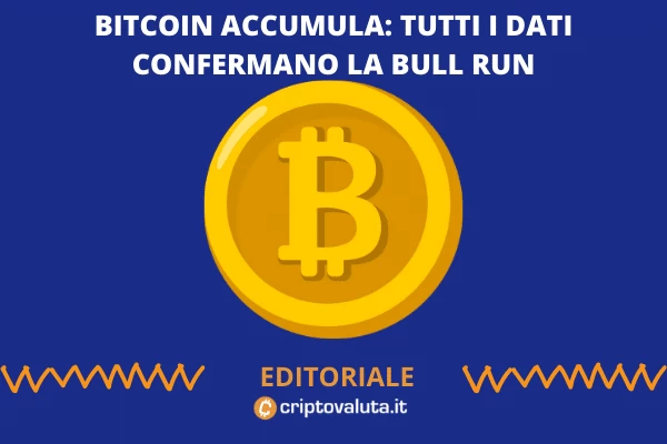 Bitcoin accumula e si prepara al break out - di Criptovaluta.it