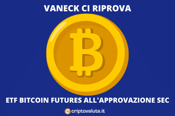 Bitcoin: nuovo ETF sui futures gestito da VanEck!