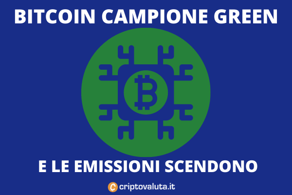 Inquinamento di Bitcoin - la guida di Criptovaluta.it sui dati di McCook